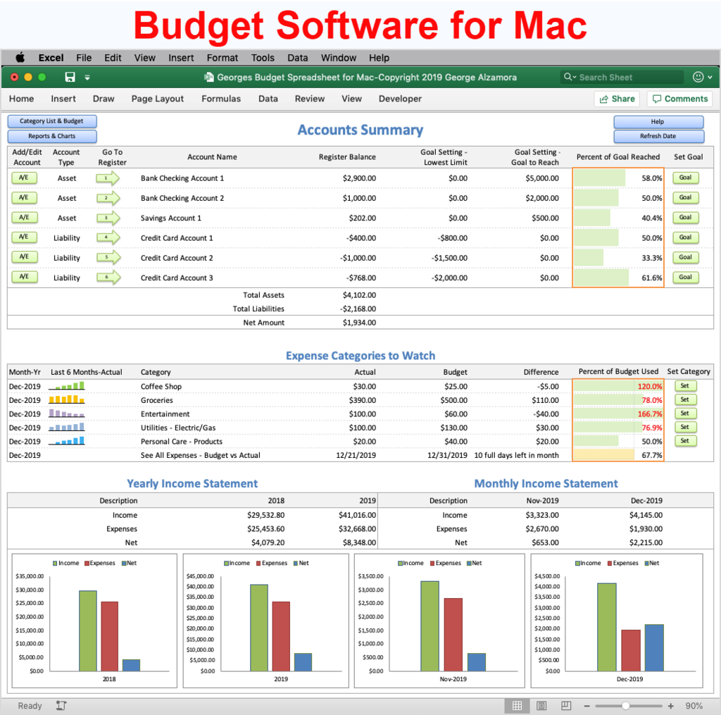 $ in excel for mac